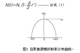 自聚焦粉色视频污下载原理